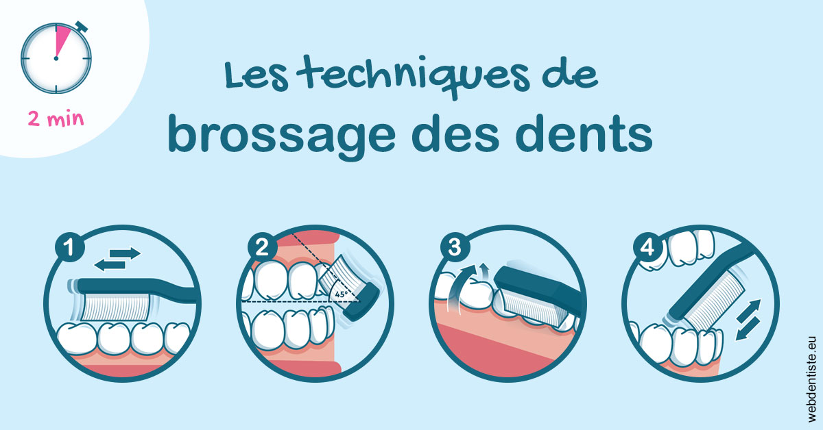 https://selarl-grangeon-bissuel-et-associes.chirurgiens-dentistes.fr/Les techniques de brossage des dents 1