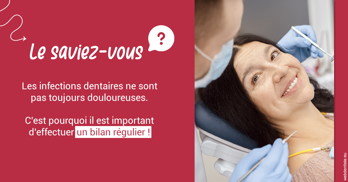 https://selarl-grangeon-bissuel-et-associes.chirurgiens-dentistes.fr/T2 2023 - Infections dentaires 2