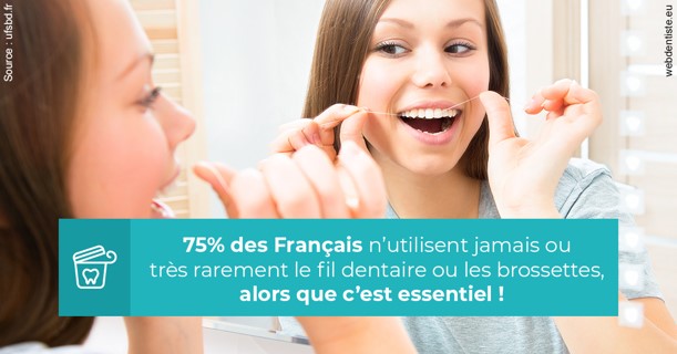 https://selarl-grangeon-bissuel-et-associes.chirurgiens-dentistes.fr/Le fil dentaire 3