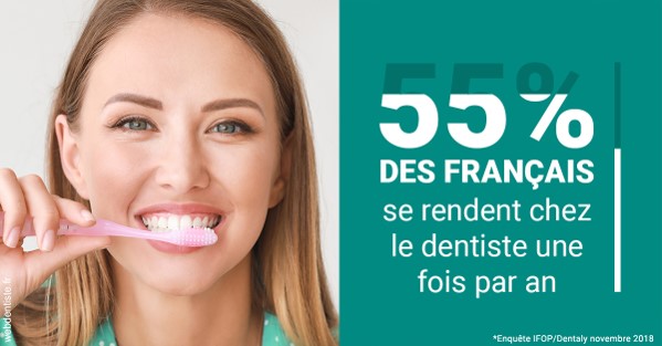 https://selarl-grangeon-bissuel-et-associes.chirurgiens-dentistes.fr/55 % des Français 2