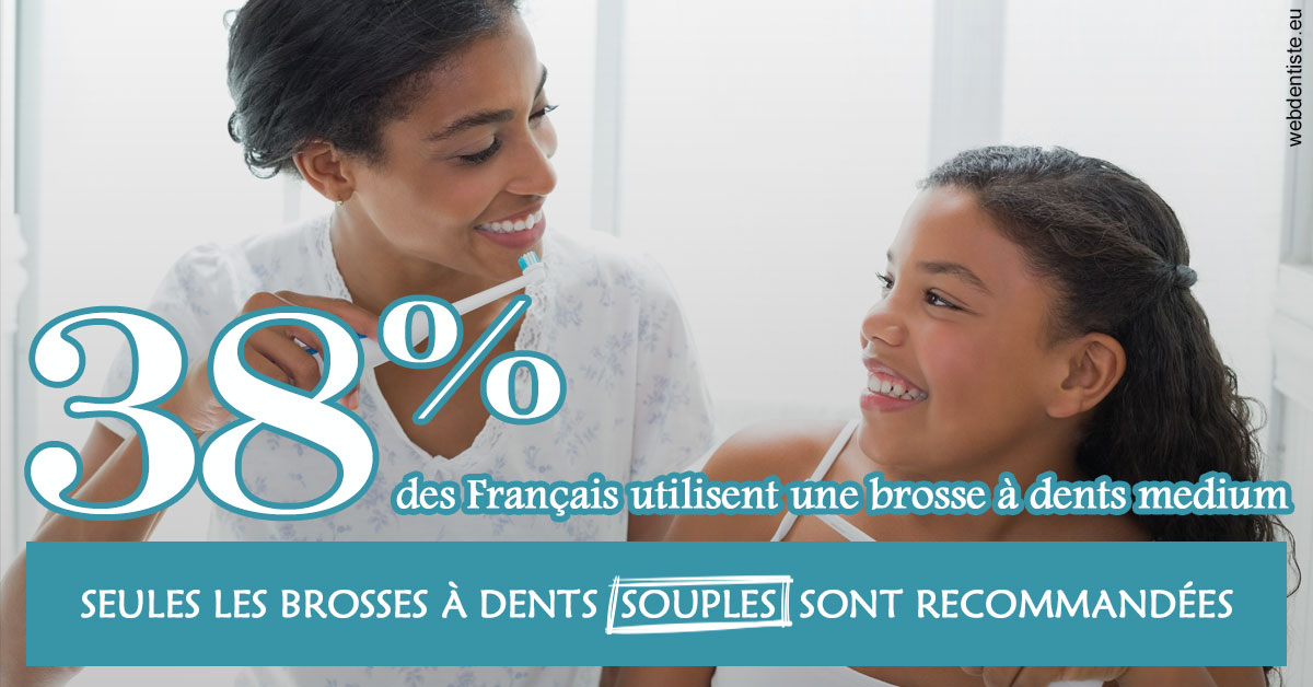https://selarl-grangeon-bissuel-et-associes.chirurgiens-dentistes.fr/Brosse à dents medium 2