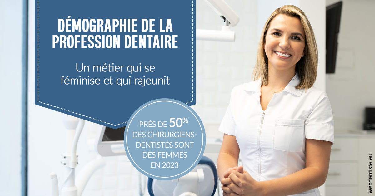 https://selarl-grangeon-bissuel-et-associes.chirurgiens-dentistes.fr/Démographie de la profession dentaire 1