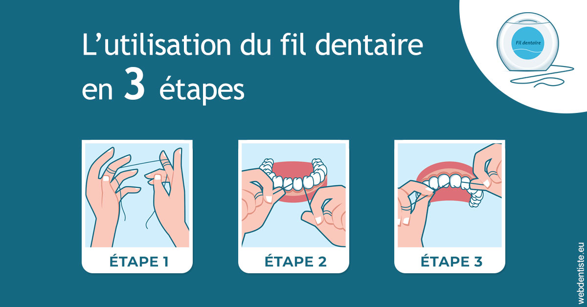 https://selarl-grangeon-bissuel-et-associes.chirurgiens-dentistes.fr/Fil dentaire 1