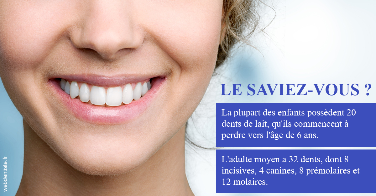 https://selarl-grangeon-bissuel-et-associes.chirurgiens-dentistes.fr/Dents de lait 1